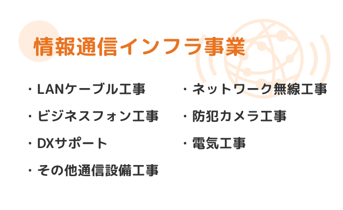 情報通信インフラ事業 LANケーブル工事・ビジネスフォン工事・防犯カメラ工事・DXサポート・電気工事・その他通信設備工事