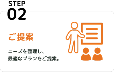 STEP2 ご提案 ニーズを整理し、最適なプランをご提案。