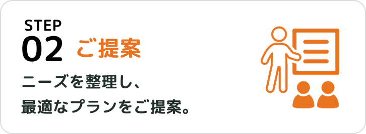 STEP2 ご提案 ニーズを整理し、最適なプランをご提案。
