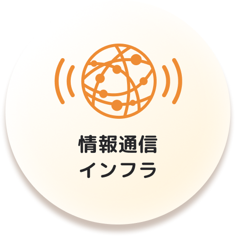 情報通信インフラ